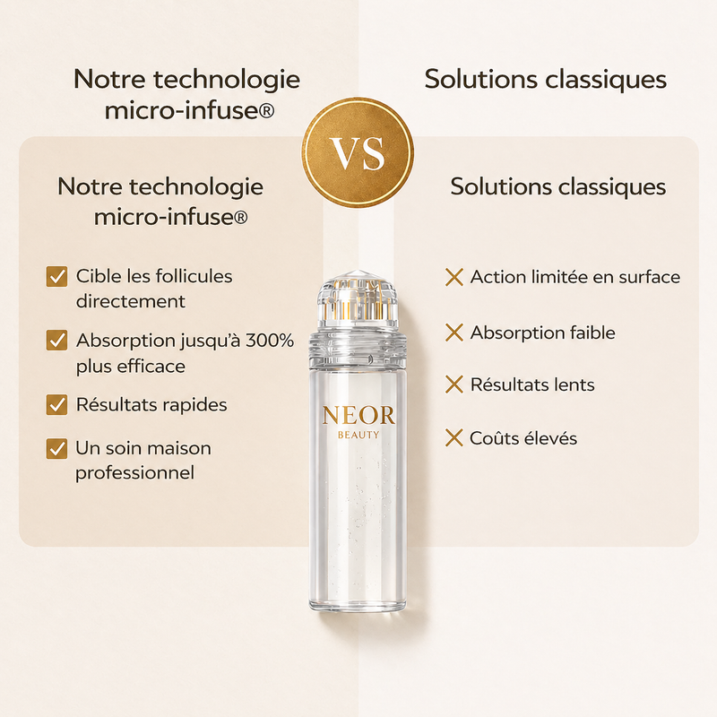 NEOR Micro-infusion Capillaire – Premier soin expert adapté au cheveux texturés